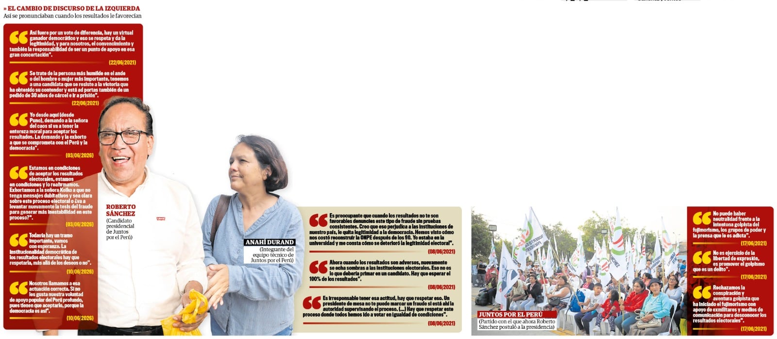 Así se pronunciaba la izquierda en 2021 y recientemente cuando pensó que ganaría la elección. (Infografía: Diario Correo)