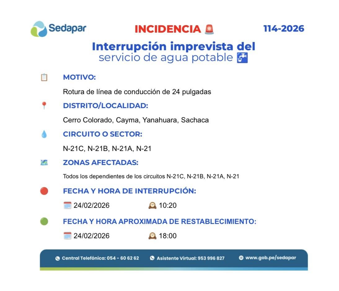 Sedapar emitió el comunicado sobre el corte del servicio de agua potable (Foto: Sedapar)