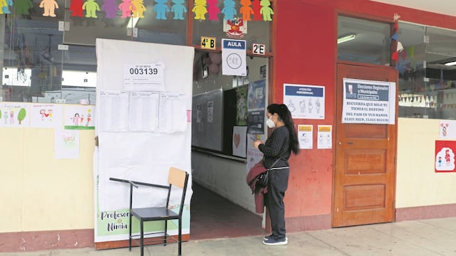 Áncash reportó un 22.8% de ausentismo en las Elecciones Regionales y Municipales 