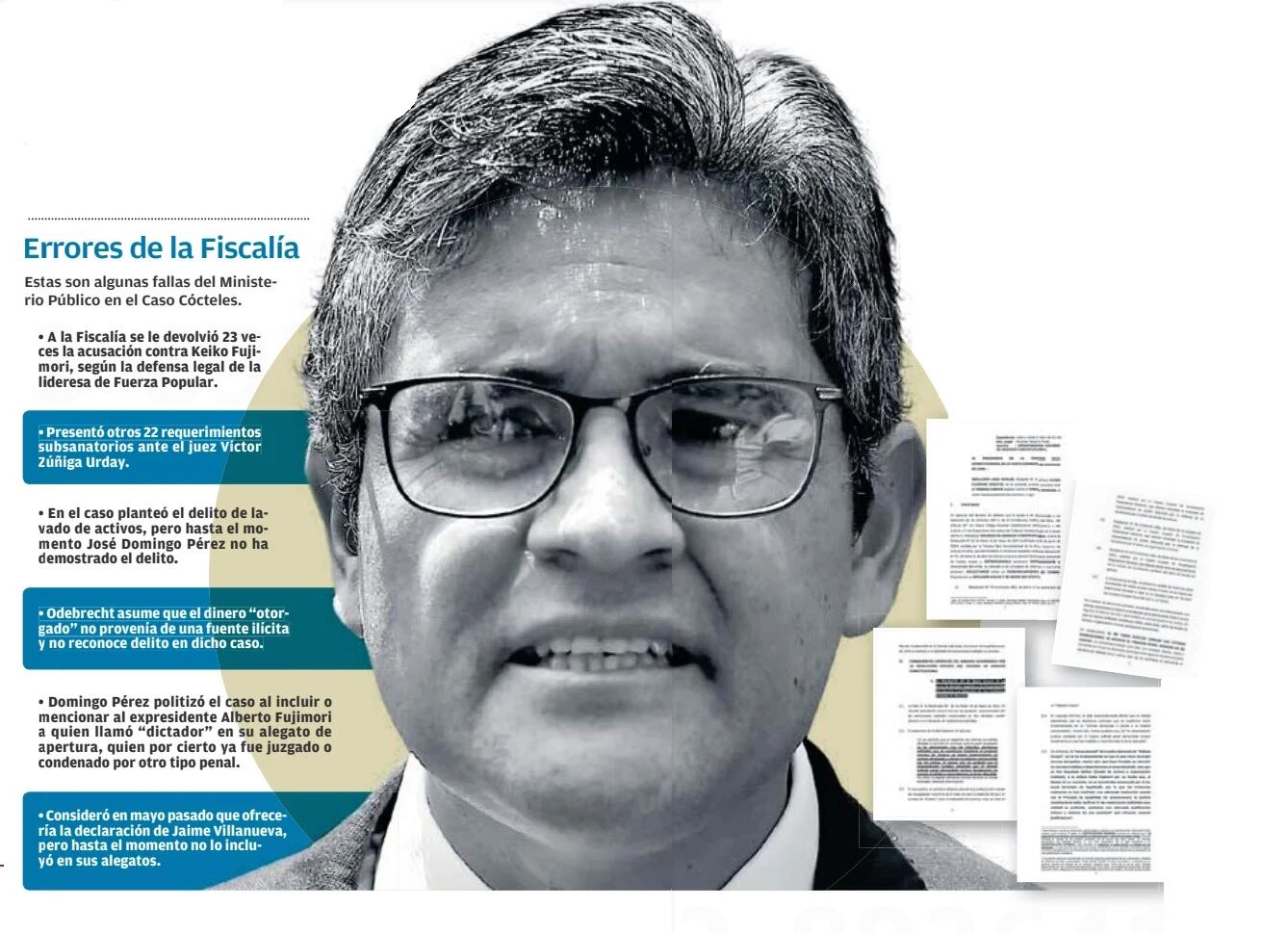 El juez Víctor Zúñiga devolvió 22 veces la acusación contra Keiko Fujimori al fiscal José Domingo Pérez.