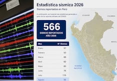 Actividad sísmica en Perú: Más de 560 temblores se registraron en lo va del 2026, según el IGP