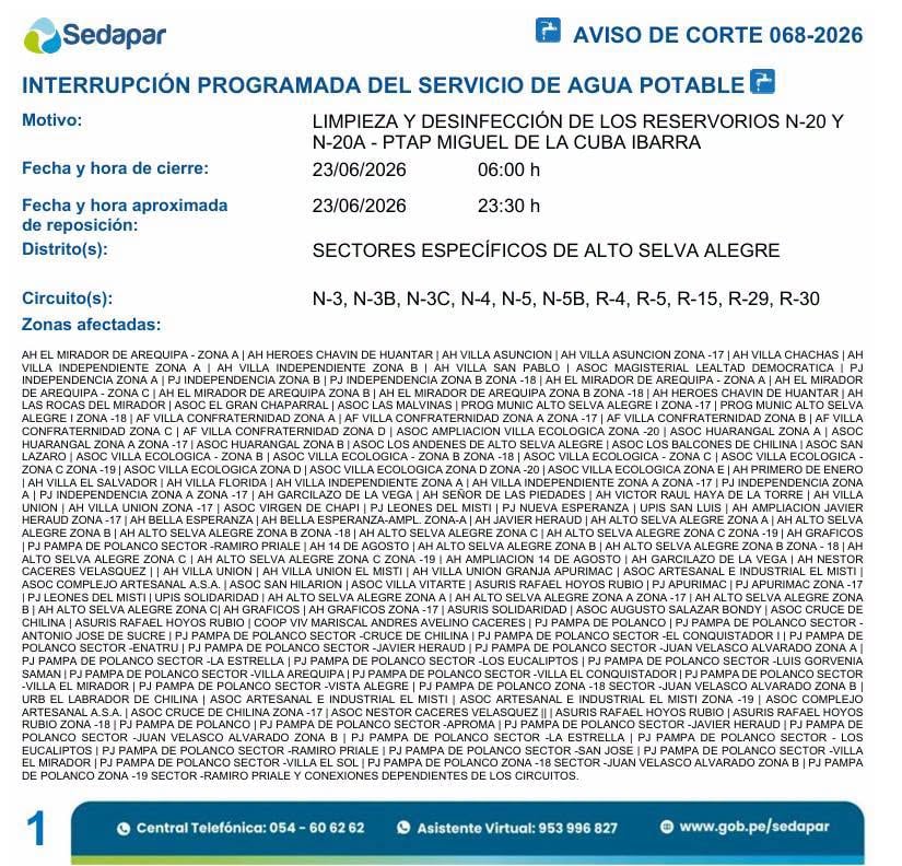 Corte del servicio de agua potable en el distrito de Alto Selva Alegre, según el comunicado de Sedapar