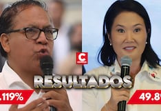 ONPE al 95.002%: Roberto Sánchez continúa liderando conteo frente a Keiko Fujimori en la segunda vuelta