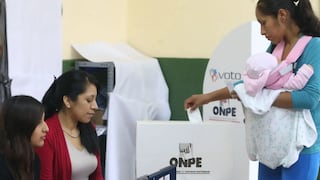 Elecciones 2026: ¿quiénes tendrán atención preferencial en las filas de votación?