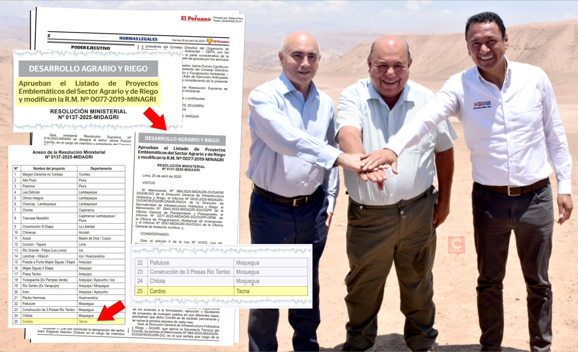 Embalse Cardos es proyecto emblemático del Minagri