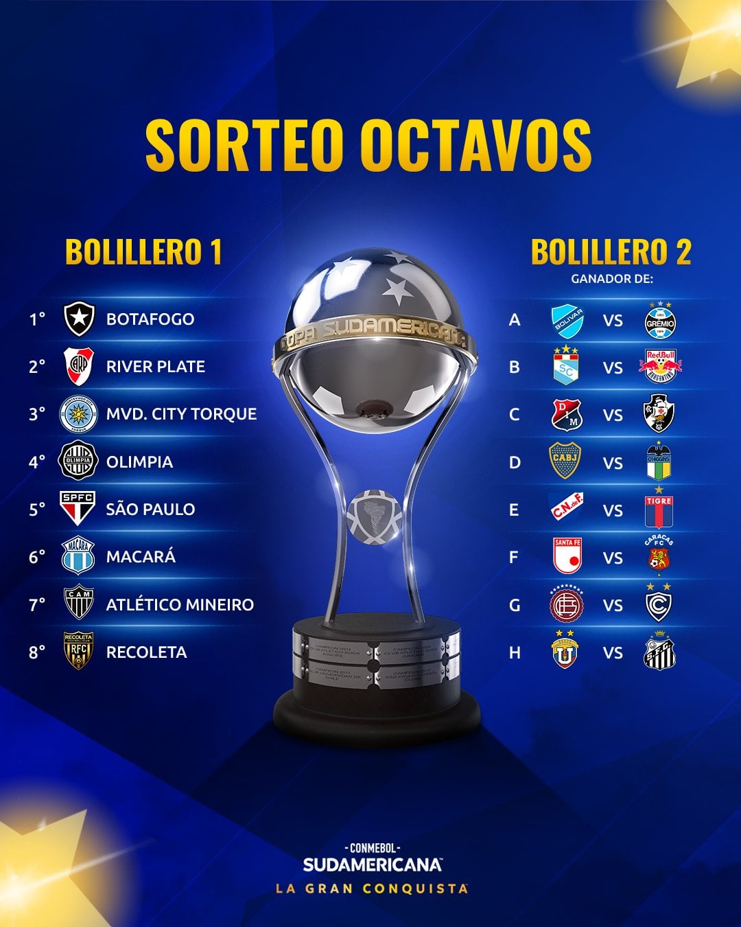 Así quedaron las llaves del repechaje y clasificados directo a octavos de la Copa Sudamericana. (Foto: Conmebol)