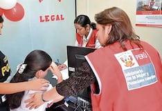 Piura registra 4,578 casos de violencia familiar