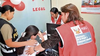 Piura registra 4,578 casos de violencia familiar
