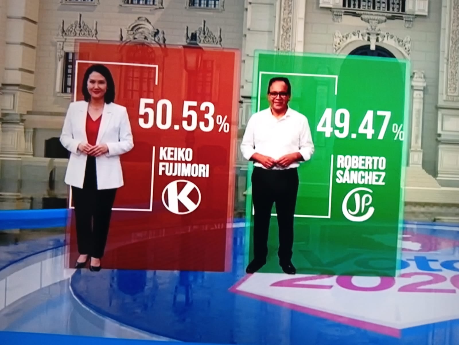 A nivel nacional lideresa de Fuerza Popular encabeza el voto. (Foto: Captura de video América TV)