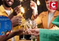 Año Nuevo, Uva y Amarillo: los nombres más peculiares registrados en Reniec