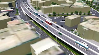 Javier Prado: desvíos vehiculares por obras comienzan el 26 de enero