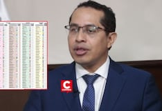 Presidente del JNE insta a los peruanos a informarse sobre cédula electoral para votar correctamente