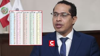 Presidente del JNE insta a los peruanos a informarse sobre cédula electoral para votar correctamente