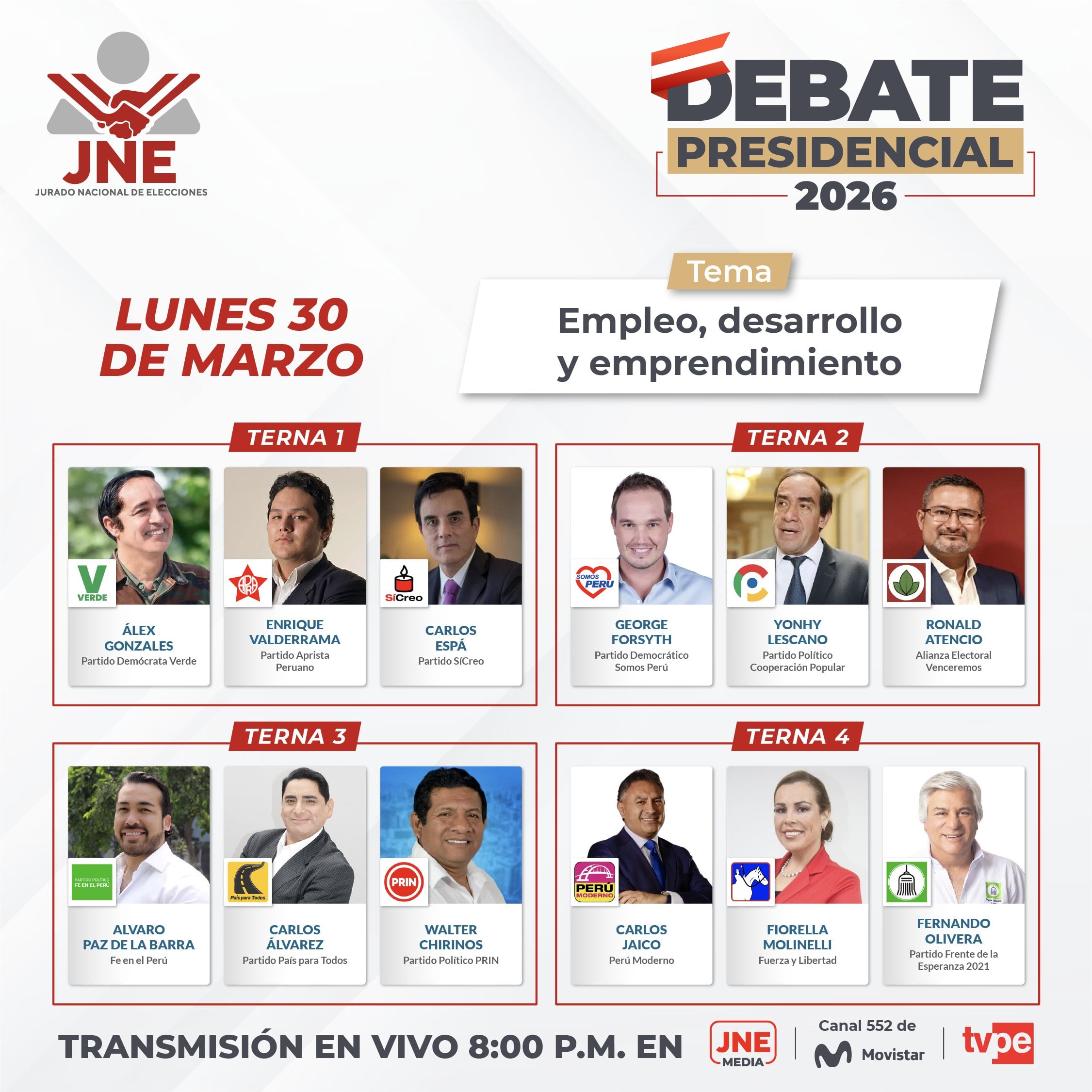 Ternas del debate presidencial del 30 de marzo. (Foto: JNE)