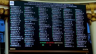 Aprueban proyecto de ley de saneamiento, pero aún quedan 9 kilómetros por delimitar entre Arequipa e Ica