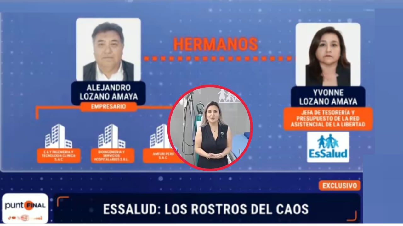 Falta de medicamentos : Denuncian empresas fantasma y presunto conflictos de interés en EsSalud | POLITICA