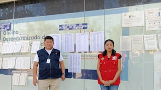 Piura: ODPE Sullana publica cartel de candidatos para las Elecciones Generales 2026