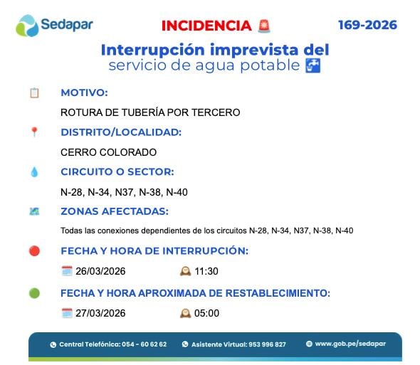 Sedapar comunicó que el servicio de agua se restablecerá desde este viernes