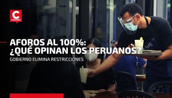 Ampliación del aforo al 100%: ¿Qué opinan los limeños sobre esta medida?