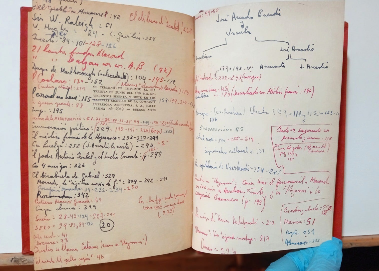 Anotaciones de Mario Vargas Llosa en novela "Cien años de soledad", son Patrimonio Cultural de la Nación. Foto: Ministerio de Cultura.