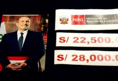 Revelan que ministerios gastan miles de soles en servicios de coffee breaks