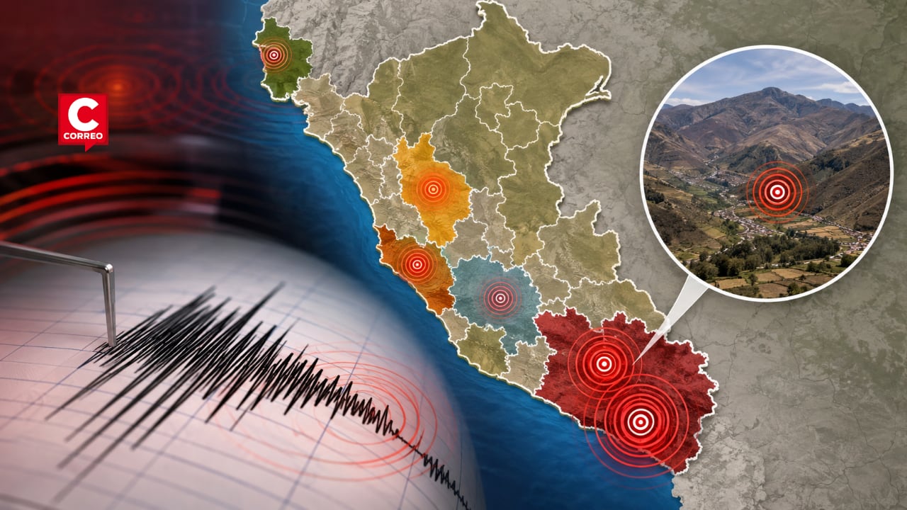 El Instituto Geofísico del Perú reportó movimientos sísmicos en cinco regiones durante las primeras horas del día. Arequipa concentró tres eventos y el de mayor magnitud ocurrió cerca de Chuquibamba. (Imagen elaborada con OpenAI/composición Correo)