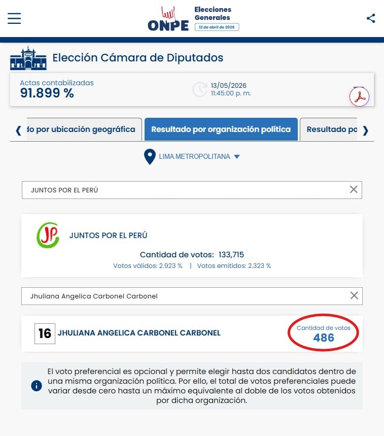 Alias “Jhuly” buscaba ser diputada por Juntos por el Perú con el número 16.