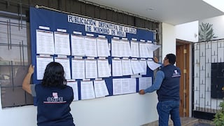 ODPE Ica publica lista definitiva de miembros de mesa seleccionados