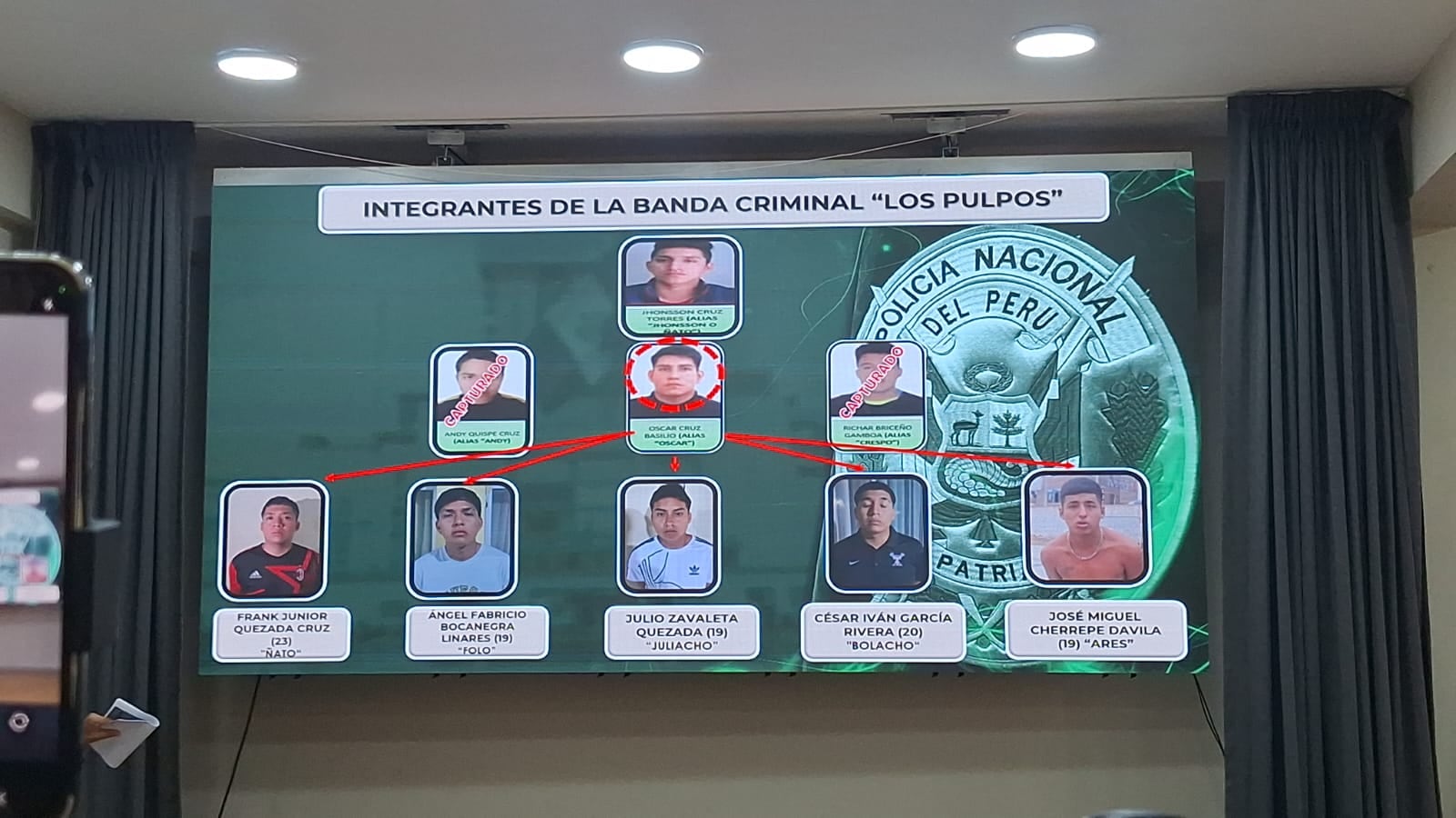 Detenidos tras secuestro en Trujillo. Foto: PNP