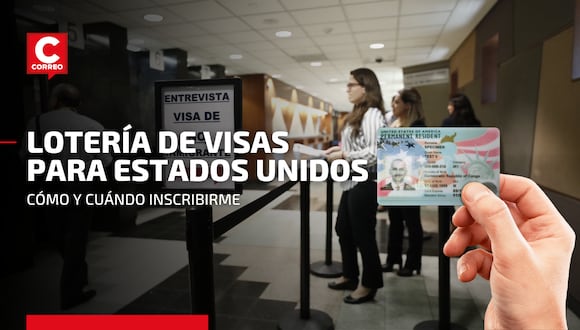 Lotería de Visas para Estados Unidos: conoce los pasos para acceder a la Green Card y cuándo empieza el trámite