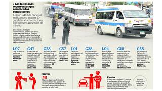 ​Huancayo  y el diario problema en el transporte