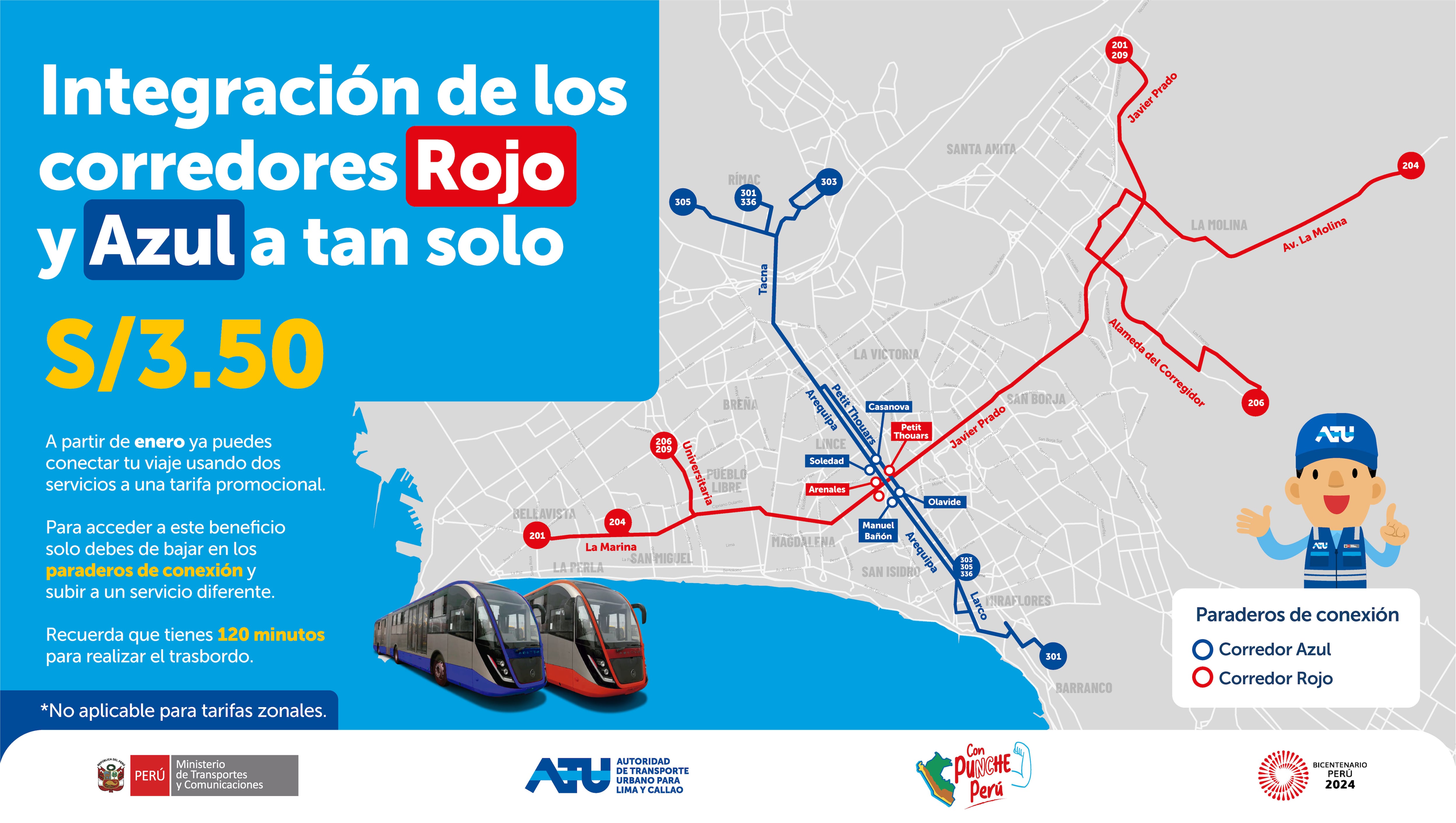 Integración de los corredores Rojo y Azul a una sola tarifa.