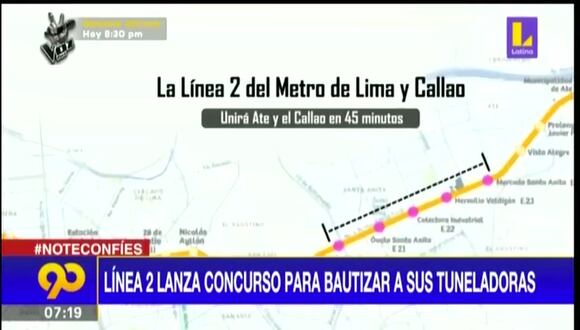 Metro de Lima: lanzan concurso para elegir nombres de tuneladoras de la Línea 2