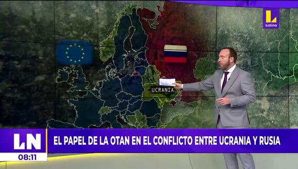 ¿Cuál es rol de la Otan en el origen del conflicto?