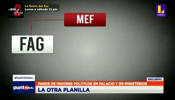 Informe La Otra Planilla