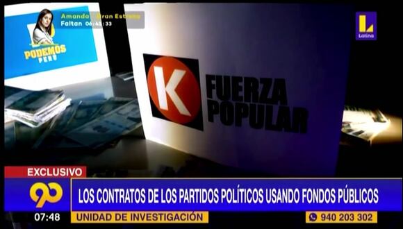 Partidos políticos usando fondos públicos