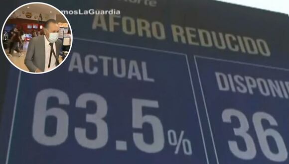 Nuevas medidas en Centros Comerciales