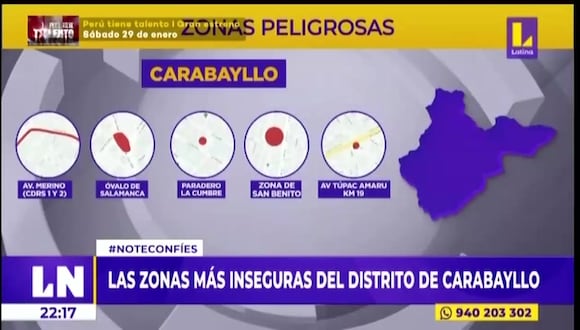 Carabayllo: zonas más inseguras del distrito