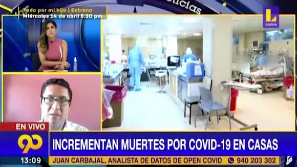 Fallecidos por covid-19 superan los 1000 (Latina)