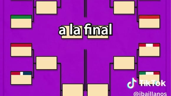 CORREO | Perú en la final del Mundial de Desayunos