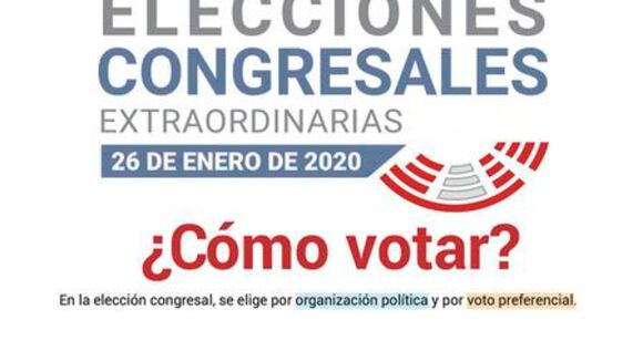 ONPE: ¿cómo votar correctamente?