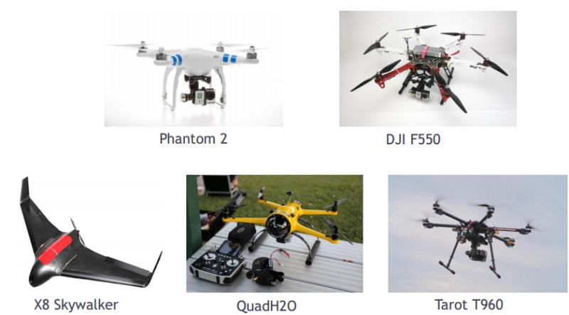 Drones en Lima: Las mejores tomas desde el aire (Video)