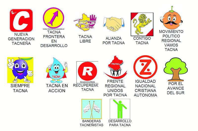 Siete movimientos políticos listos para las elecciones