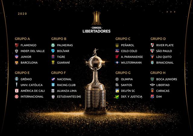 Copa Libertadores: así quedaron conformados los grupos