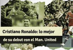 Lo mejor de Cristiano Ronaldo en su vuelta al Manchester United