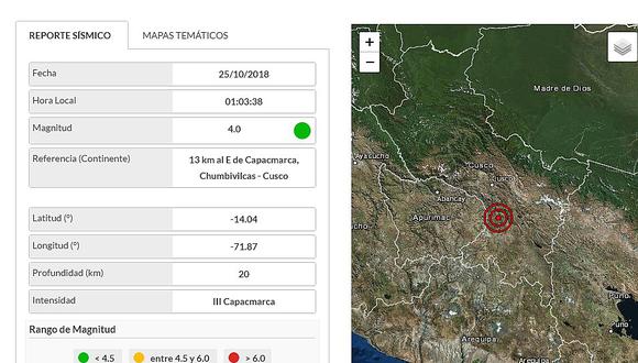 Monitorean daños tras último sismo en Cusco
