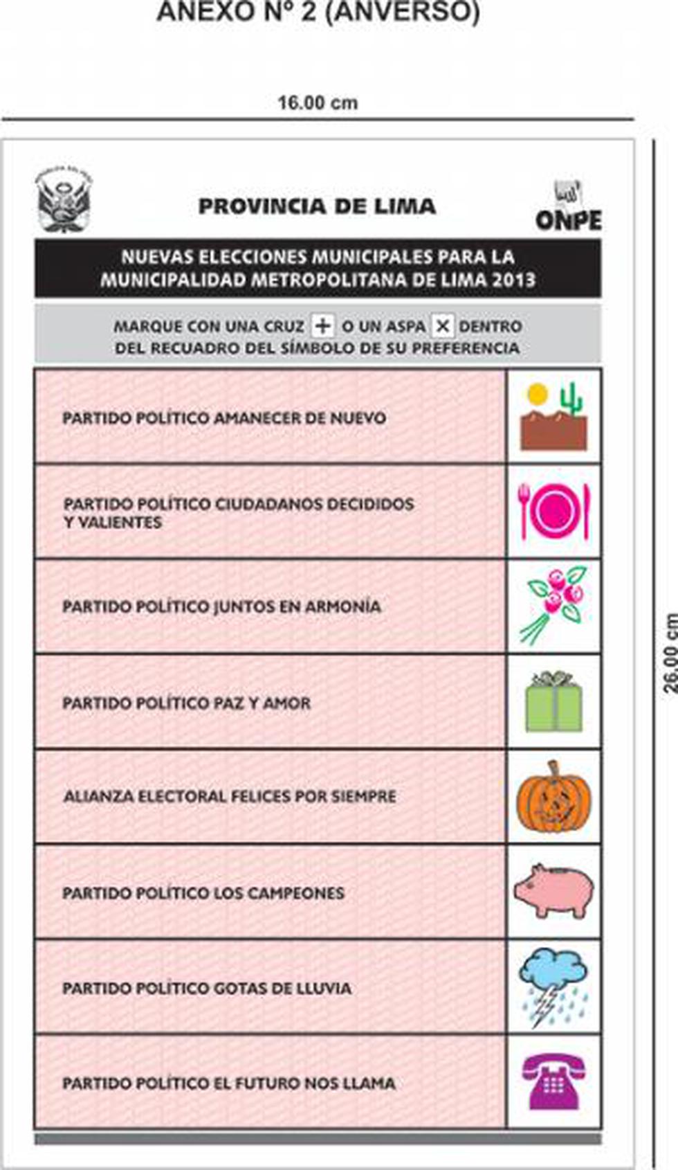 En las elecciones de regidores podrás marcar "voto nulo"