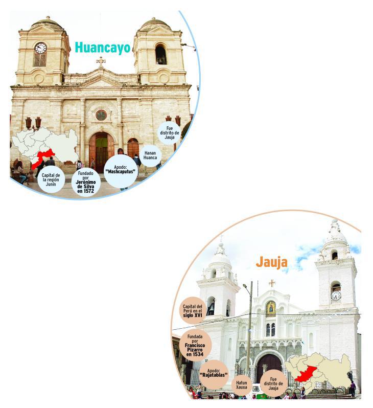 Jauja y Huancayo pueblos rivales por tradición 