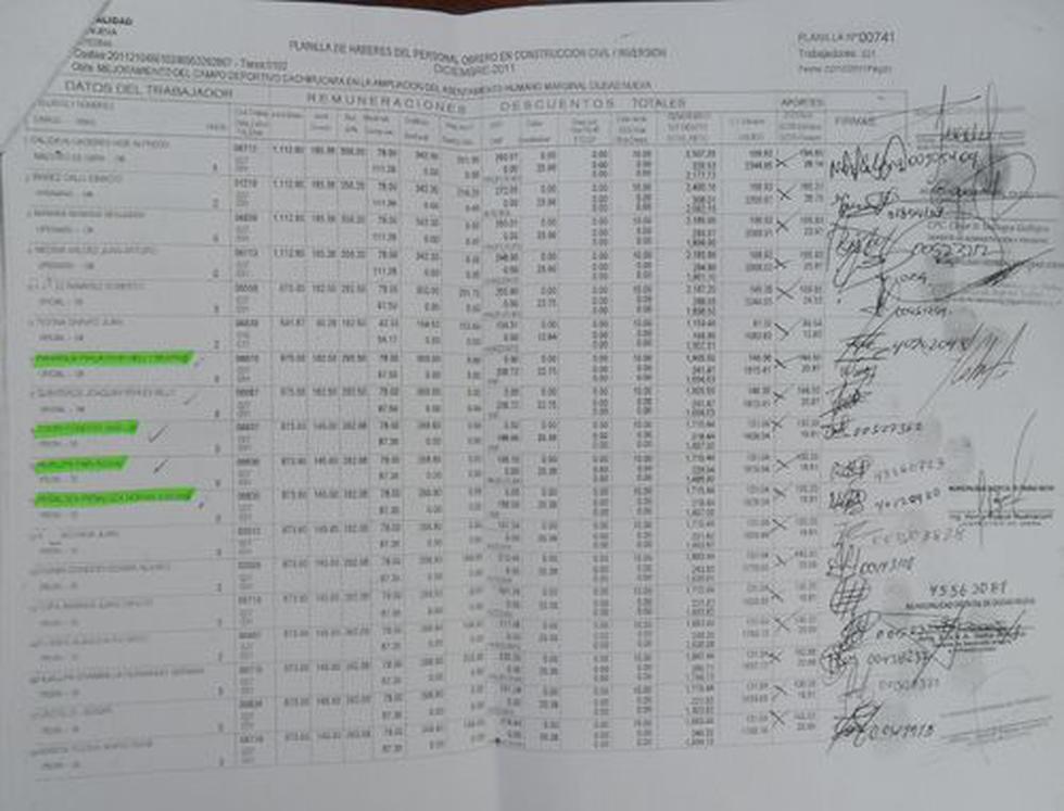 Obreras "fantasmas" en campo deportivo Cachipucara