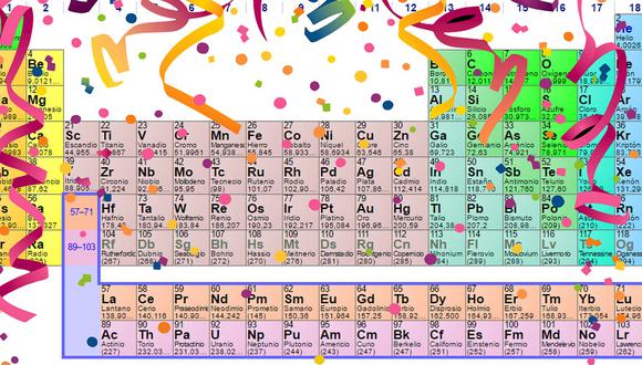 La tabla periódica, el alfabeto de la química, cumple 150 años de creación 